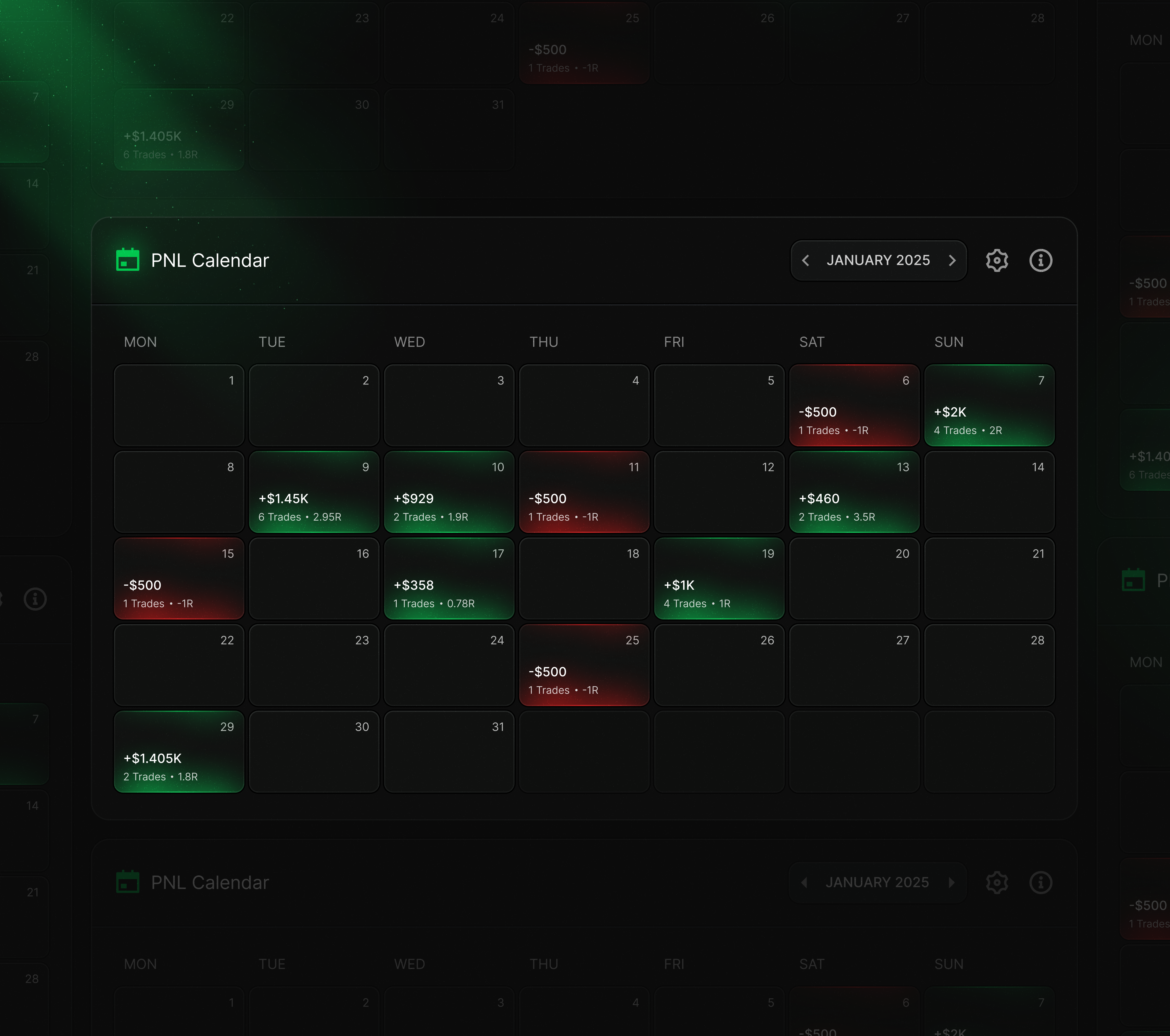PNL Calendar - UI Design 🪄
