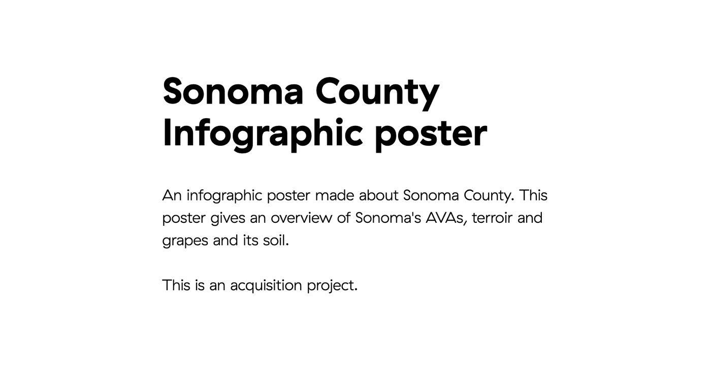 Sonoma County Infographic Poster
